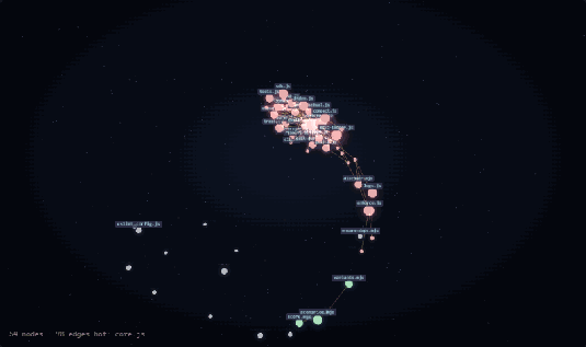 The vs-token-safer local dashboard — the indexed repo as a live, rotating 3D graph (Three.js, served on 127.0.0.1)