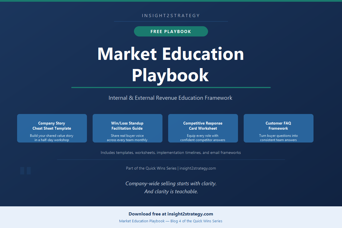 Market Education Playbook cover — Internal and External Revenue Education Framework by Insight2Strategy