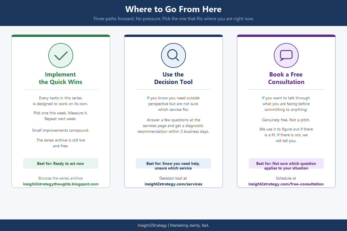 Three paths forward after the Quick Wins series: implement quick wins independently, use the services decision tool, or book a free consultation