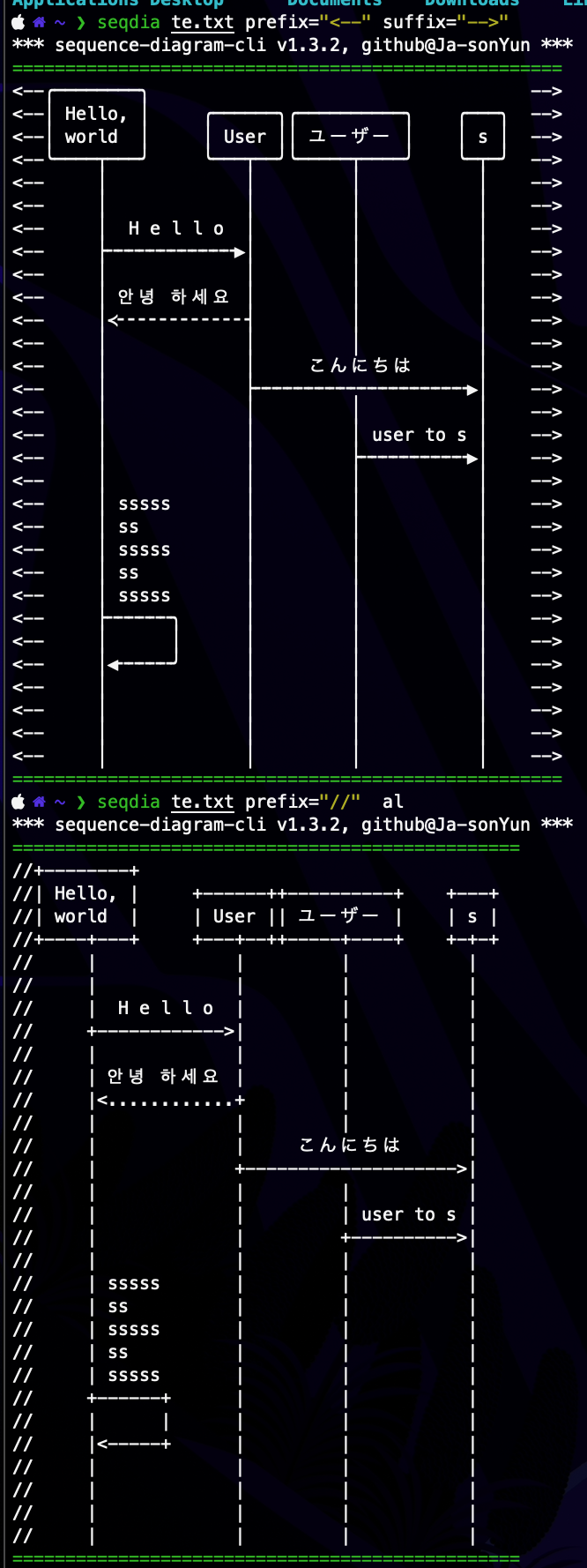 sequence-diagram-cli