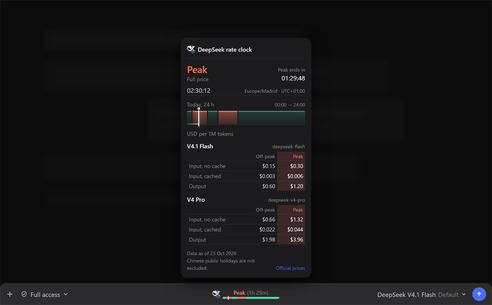 DeepSeek rate clock details window in peak