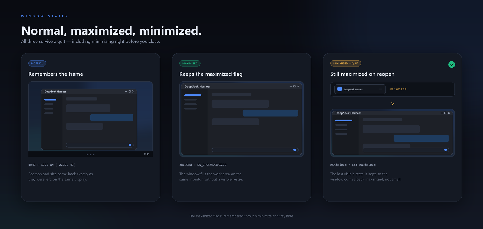 Normal, maximized and minimized-before-quit states