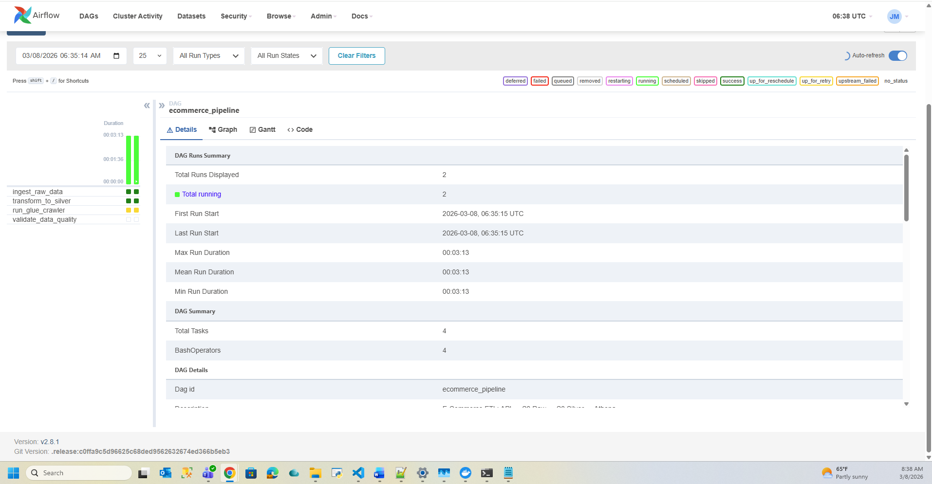 Airflow DAG - E-Commerce Pipeline