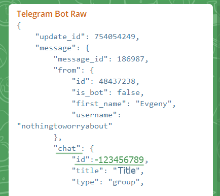 Telegram get chat id