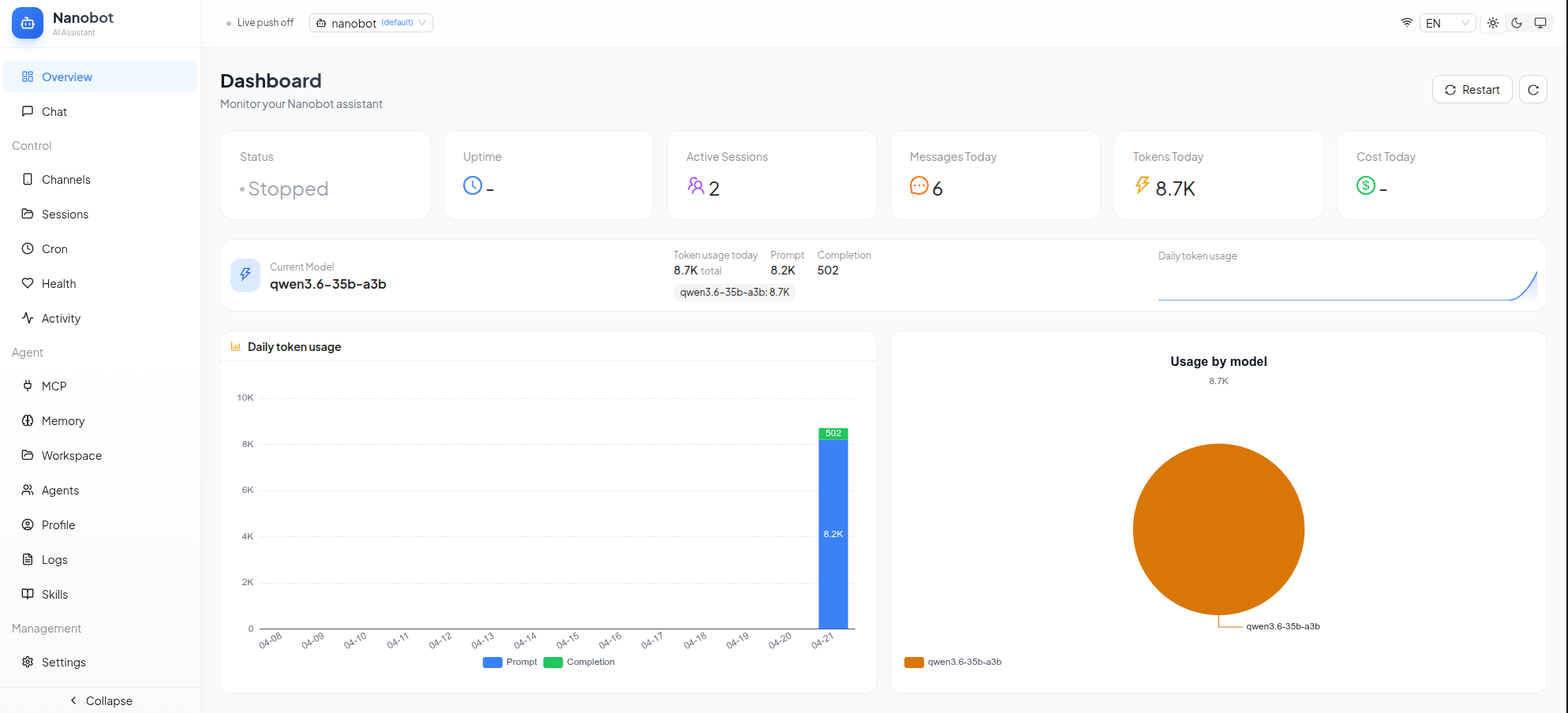 OpenPawlet dashboard overview