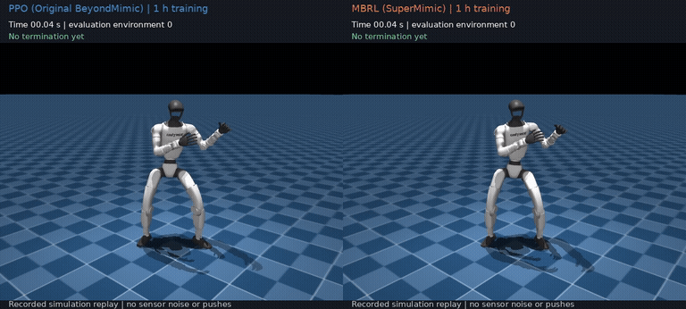 Simulation · PPO and MBRL G1 standing comparison over 60 seconds