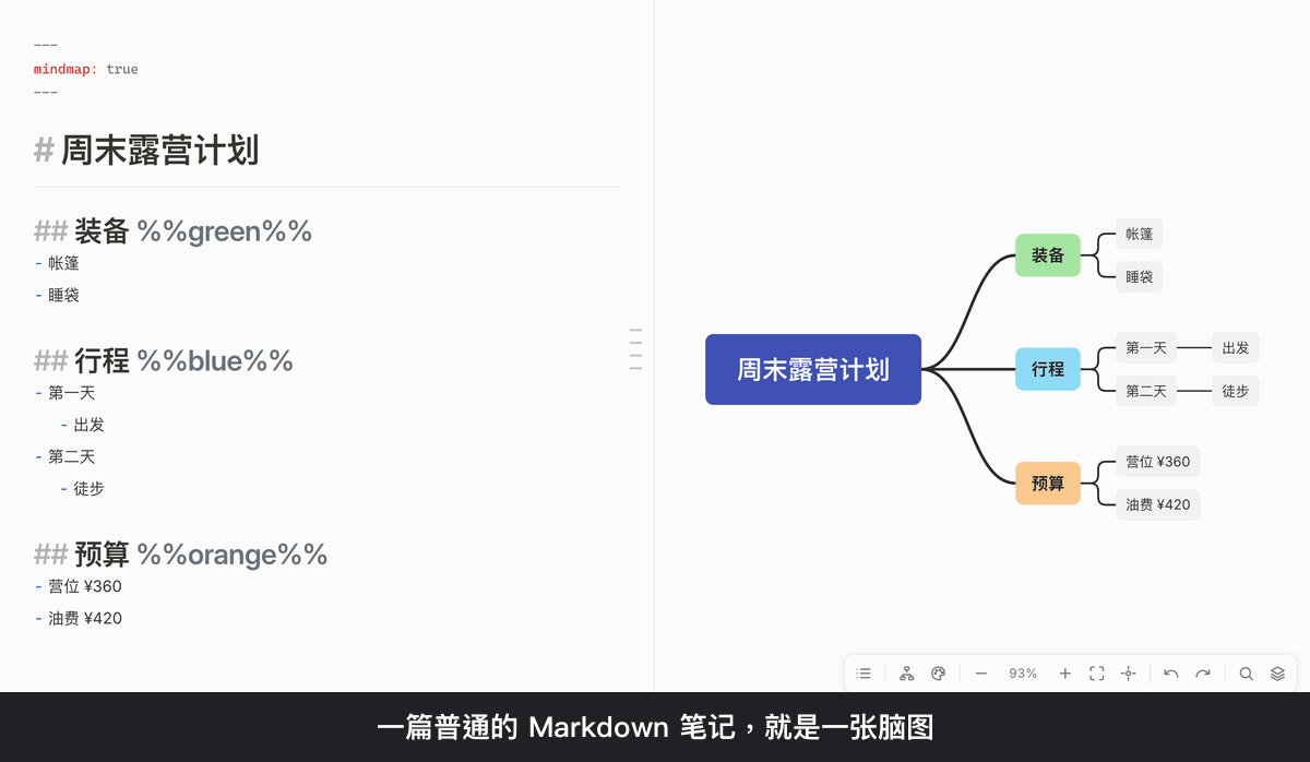 Demo: two-way sync between Markdown and the mind map, four structures, seven themes, folding and focus