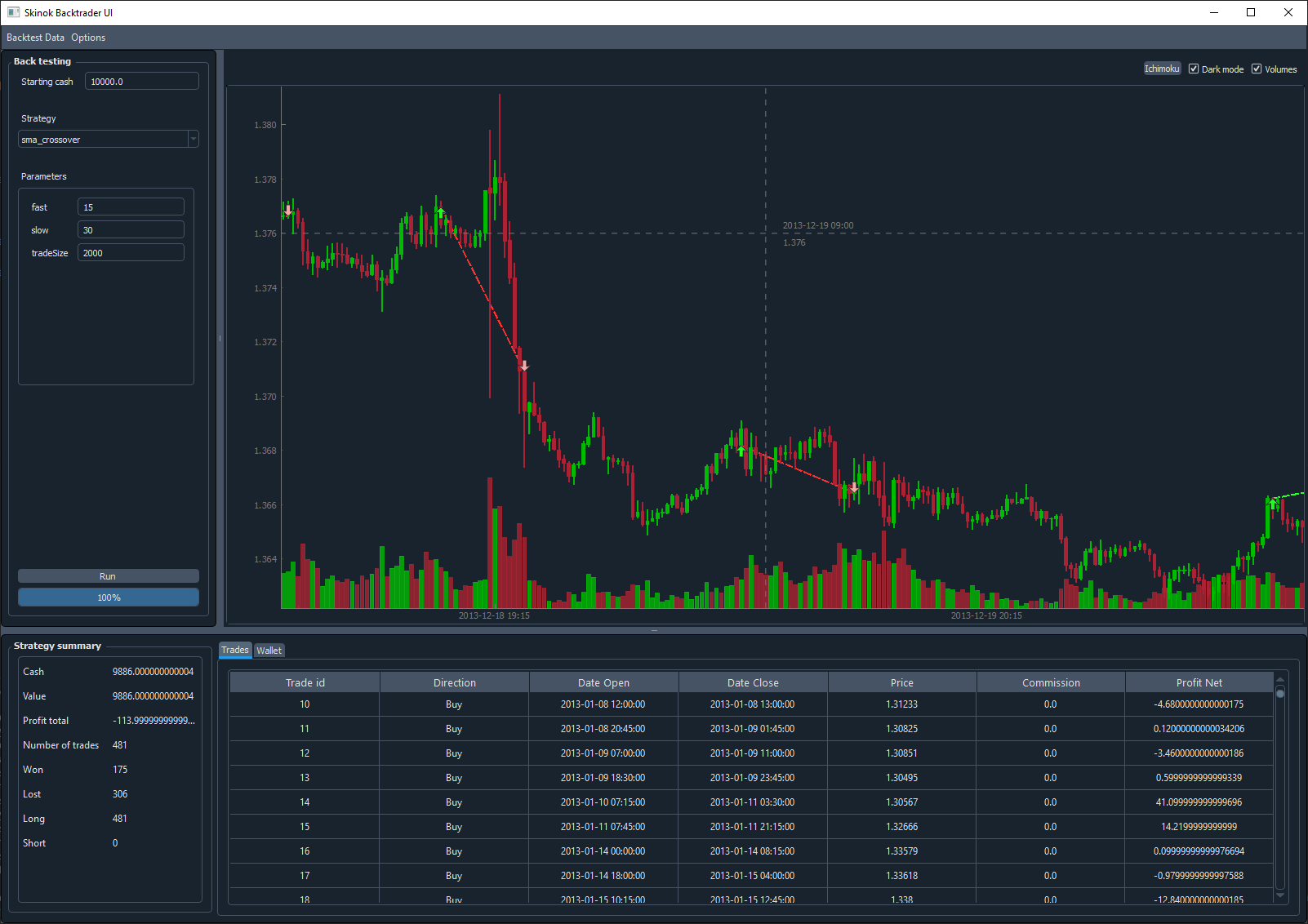 Backtrader PyQt Ui 2