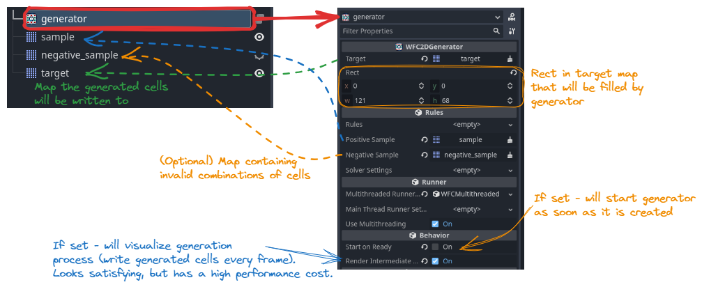 Example of WFC2DGenerator setup