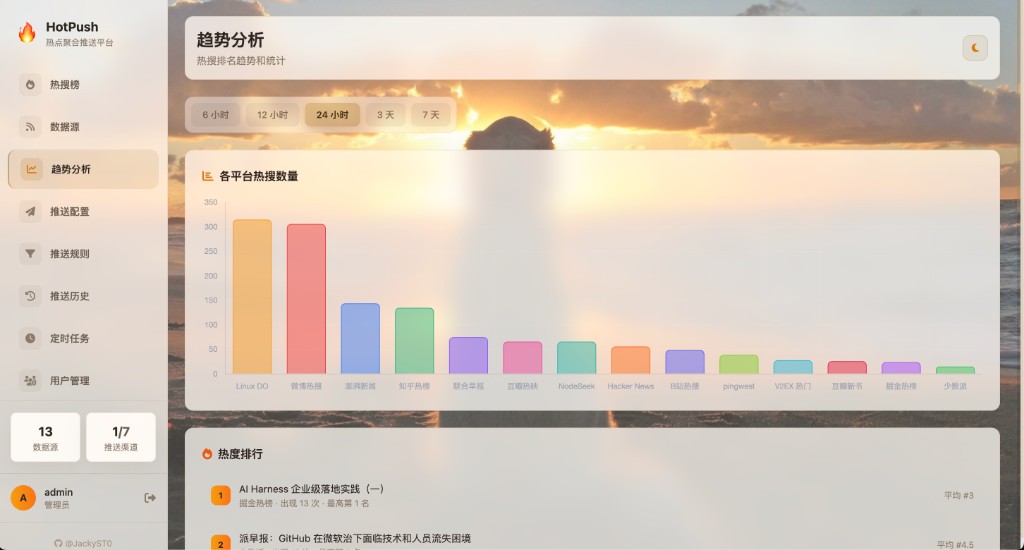 트렌드 분석 페이지로 시간 범위(6小时,12小时,24小时 등) 버튼과 플랫폼별 막대 차트, 하단의 핫도 순위 리스트가 포함된 캡처입니다. 차트는 각 플랫폼에서 집계된 핫검색 수량을 시각화하고 있으며, 하단에는 개별 항목별 랭킹 및 평균값 같은 메트릭이 노출됩니다. 이 스크린샷은 트렌드 시각화와 시간 범위 필터링 기능이 제공된다는 것을 직접 보여줍니다.