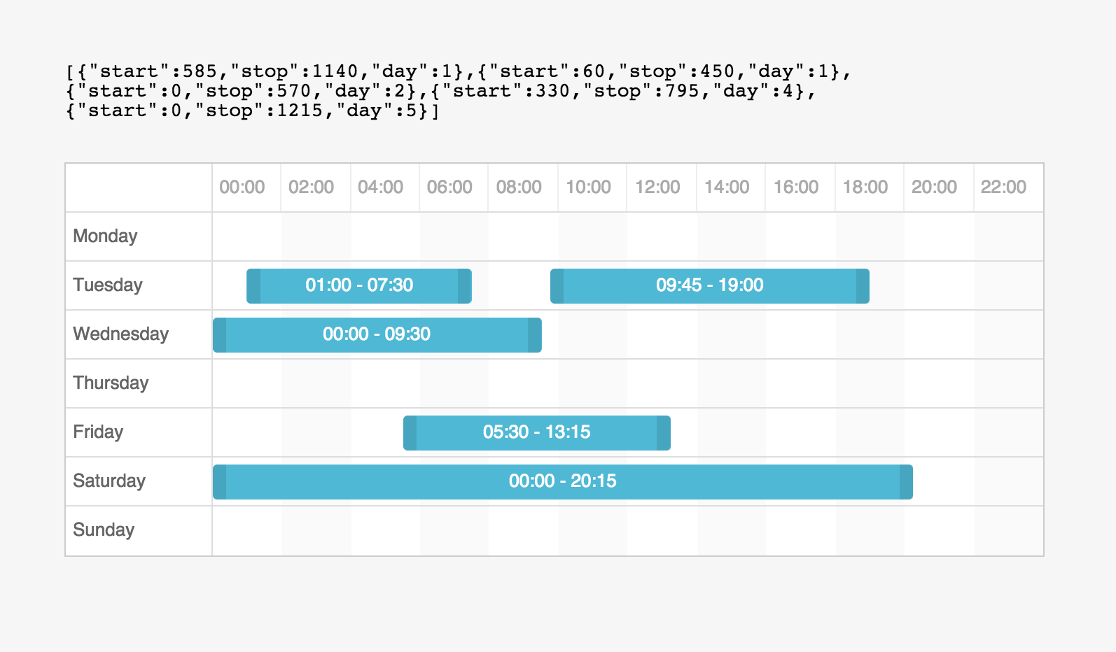Screenshot of scheduler