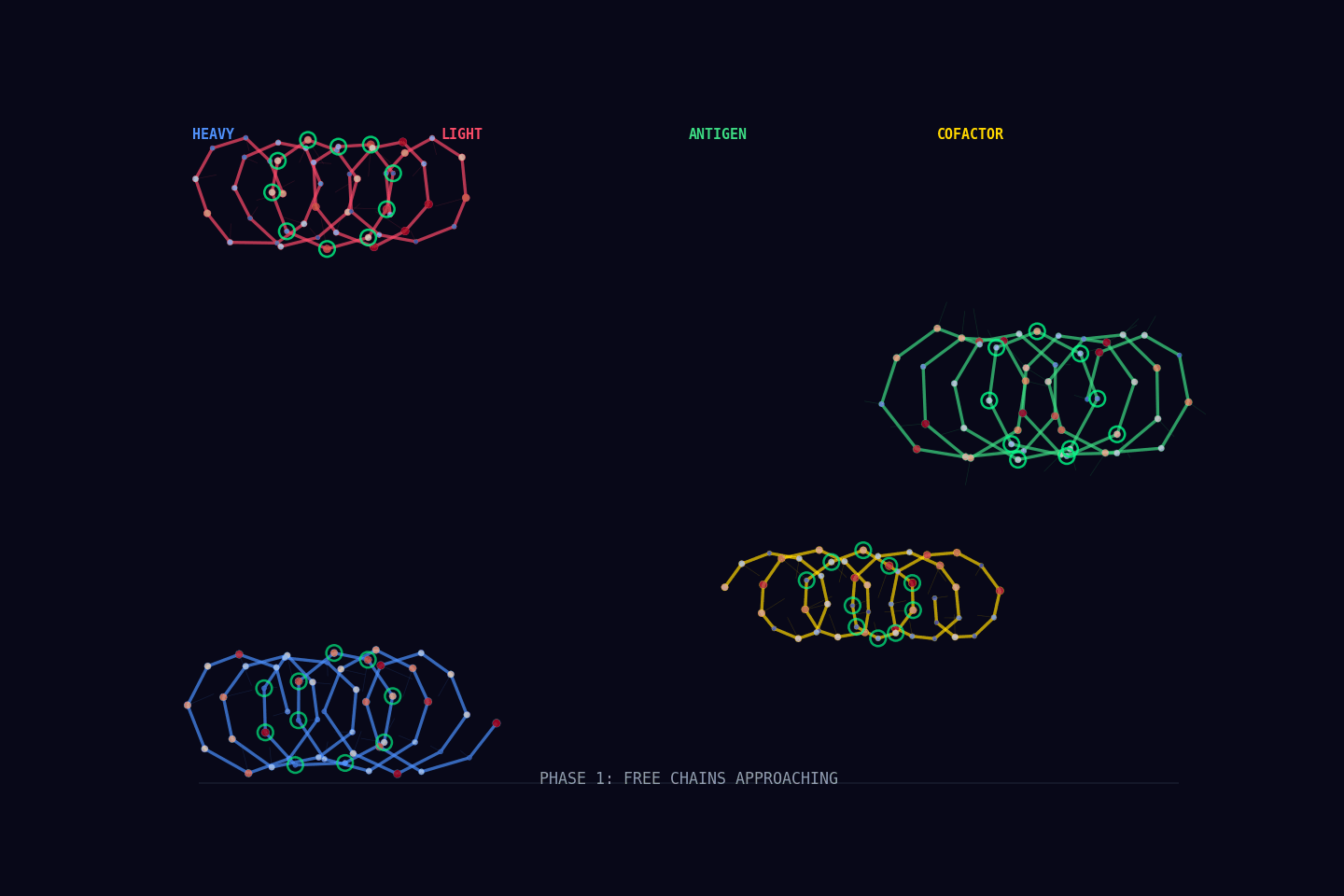 Example 05 protein binding animation