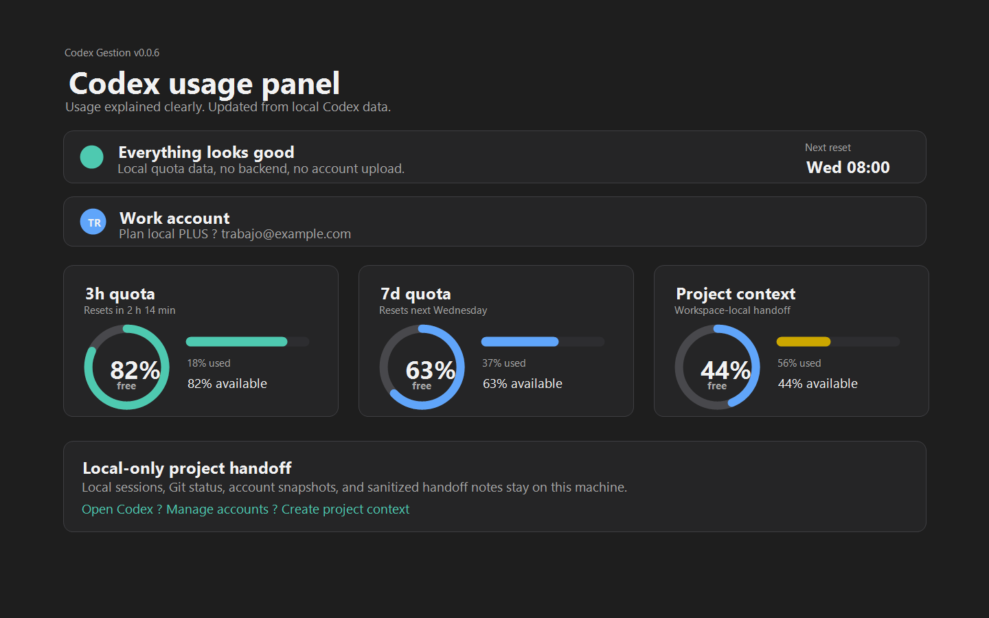 Codex Gestion dashboard in English dark mode