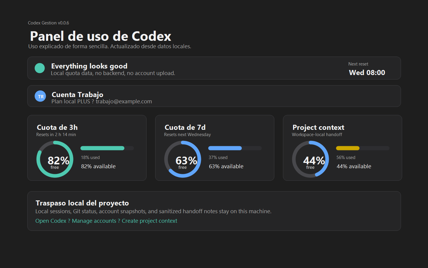Panel de Codex Gestion en espanol y modo oscuro