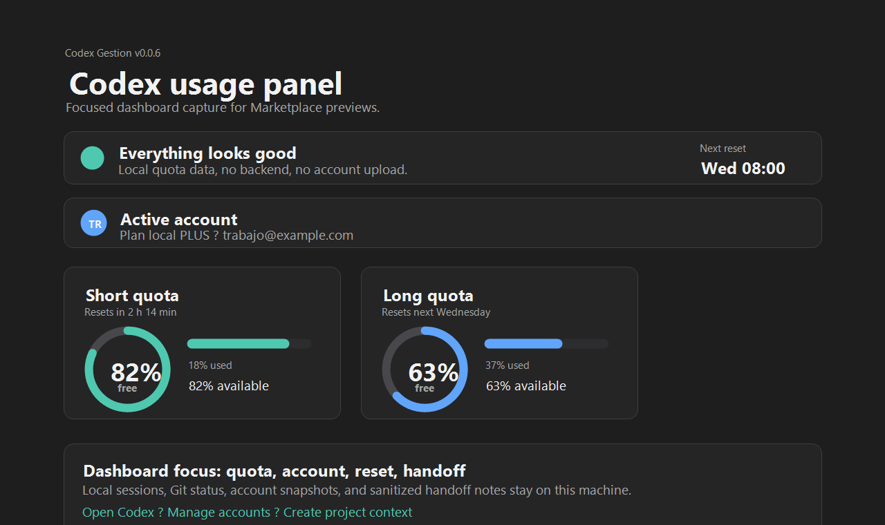 Focused Codex Gestion dashboard capture for Marketplace