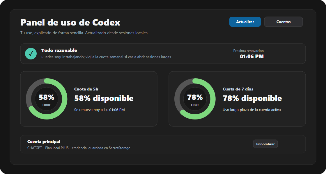 Dashboard preview