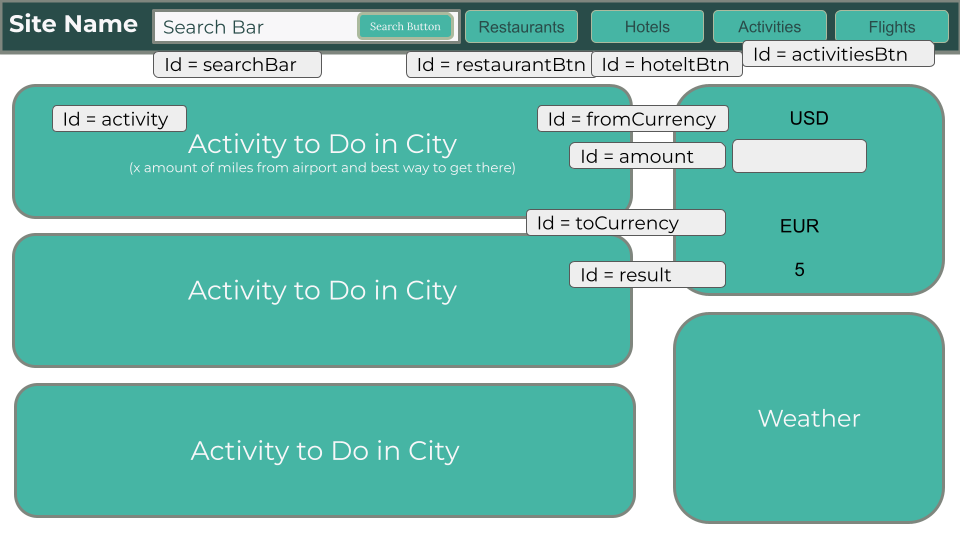 Wireframe - Results Page - Final