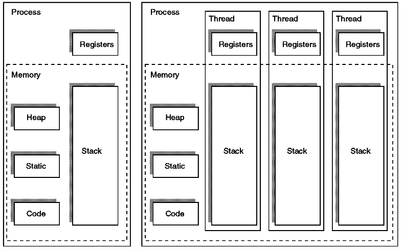 image-20220906190250544