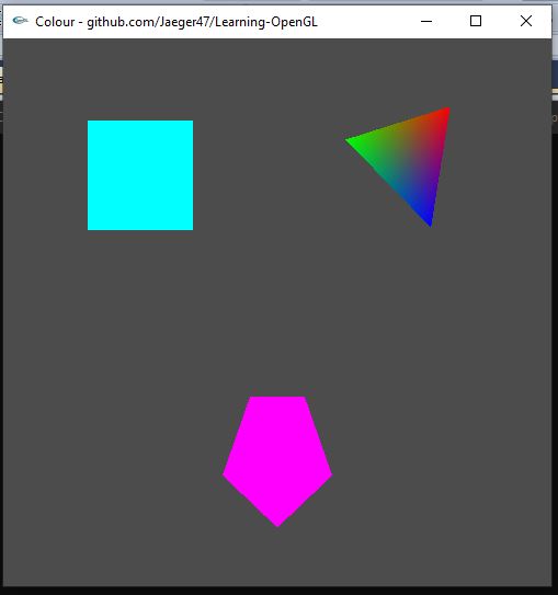 Image of OpenGL