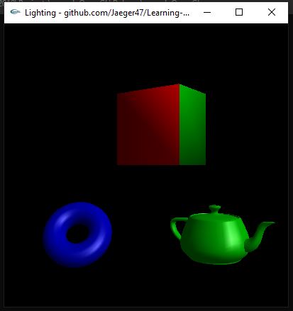 Image of OpenGL