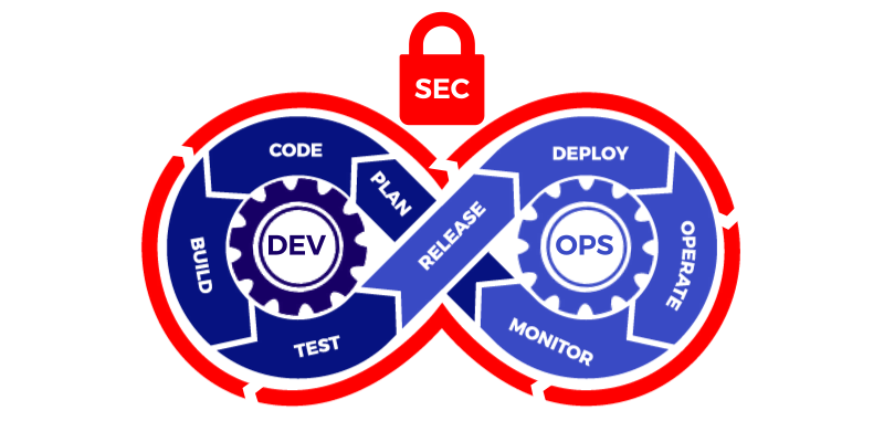 JaganMohan-Y (Jagan Mohan Yangala) · GitHub