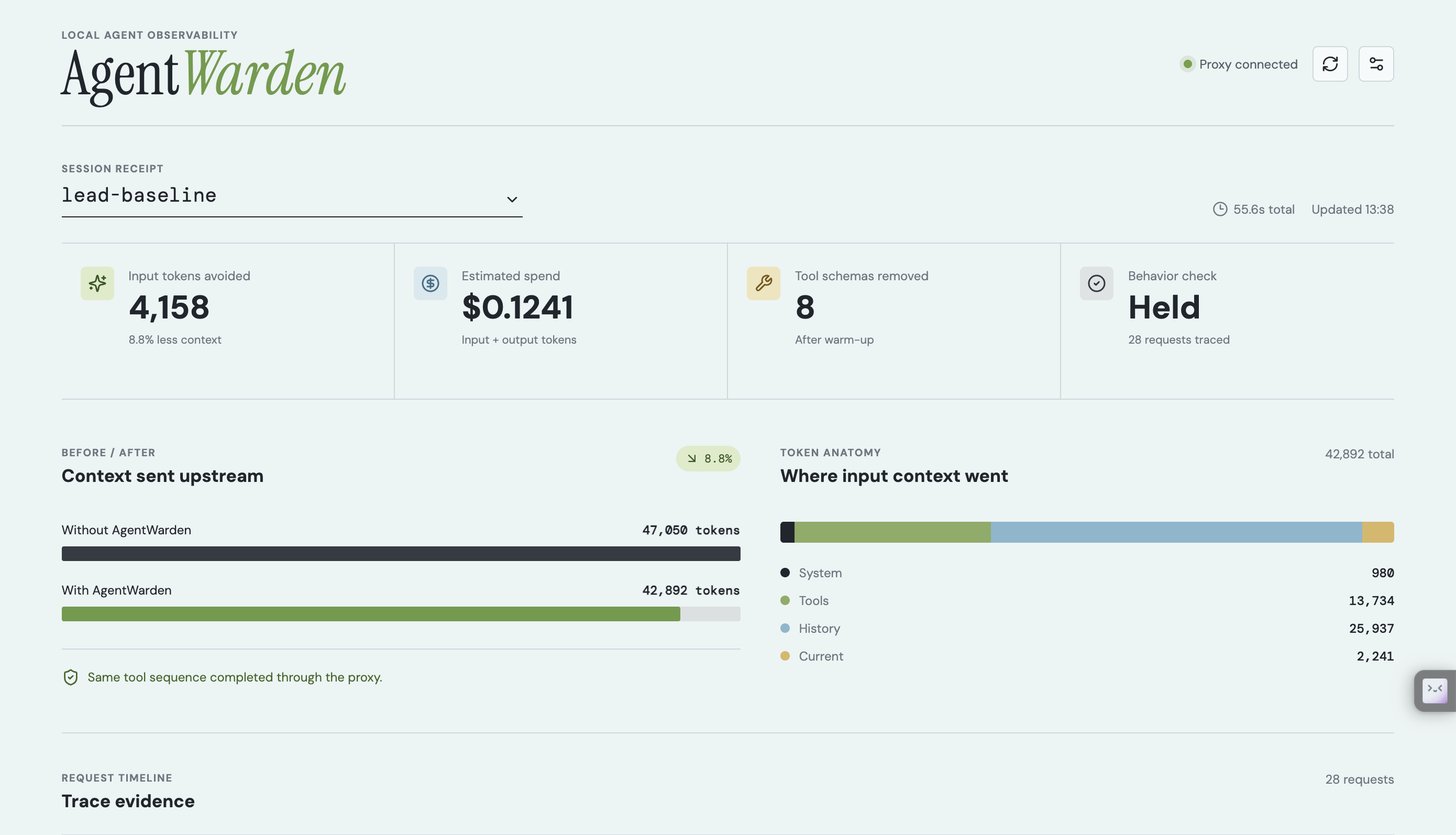 AgentWarden local dashboard showing savings, token anatomy, and trace evidence