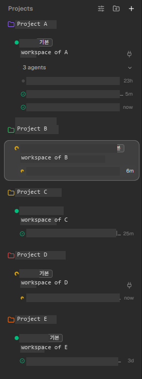 settled: each project holds its own workspace