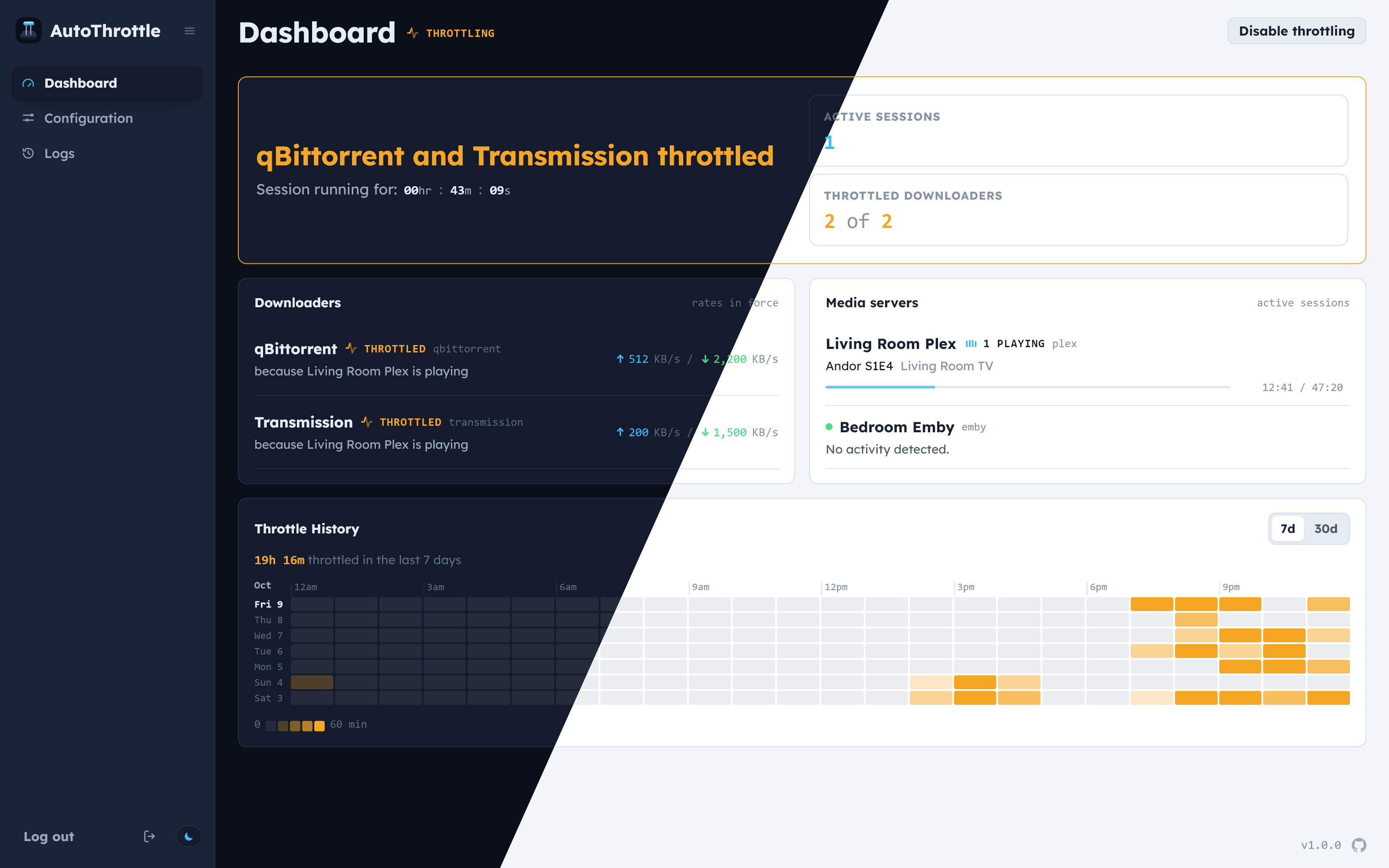 The Dashboard in dark and light themes