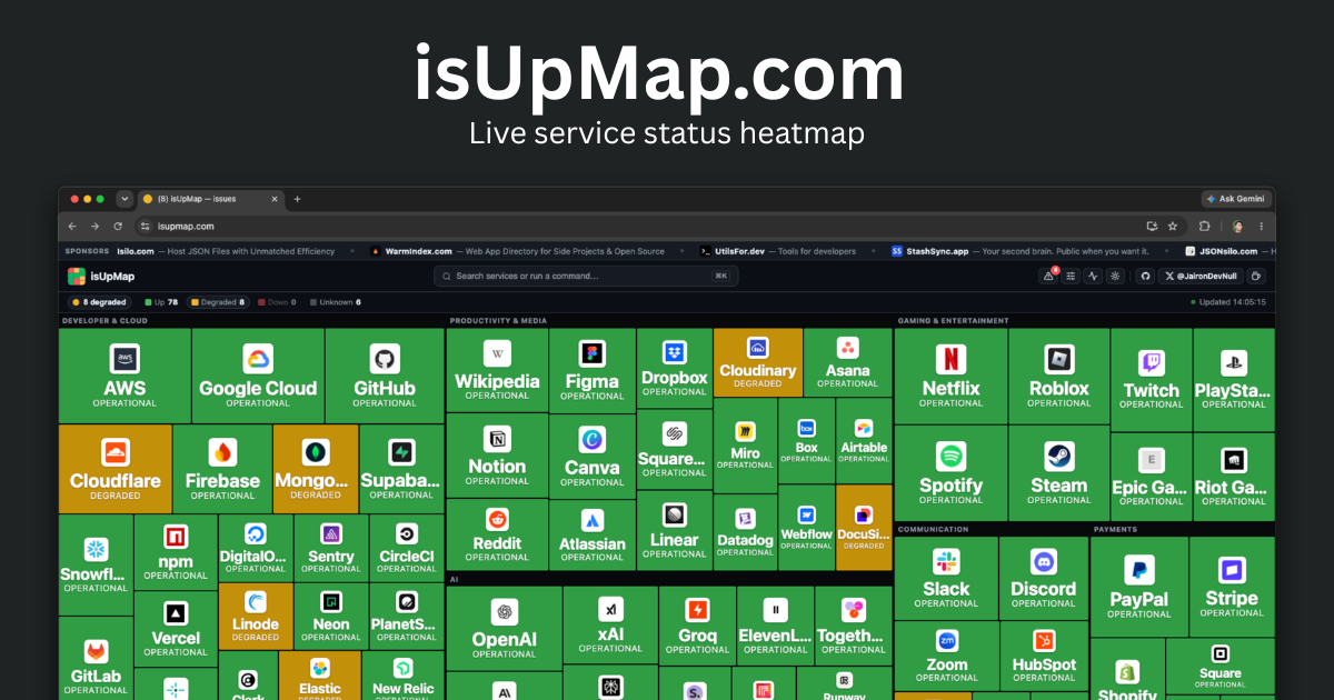 Heatmap example
