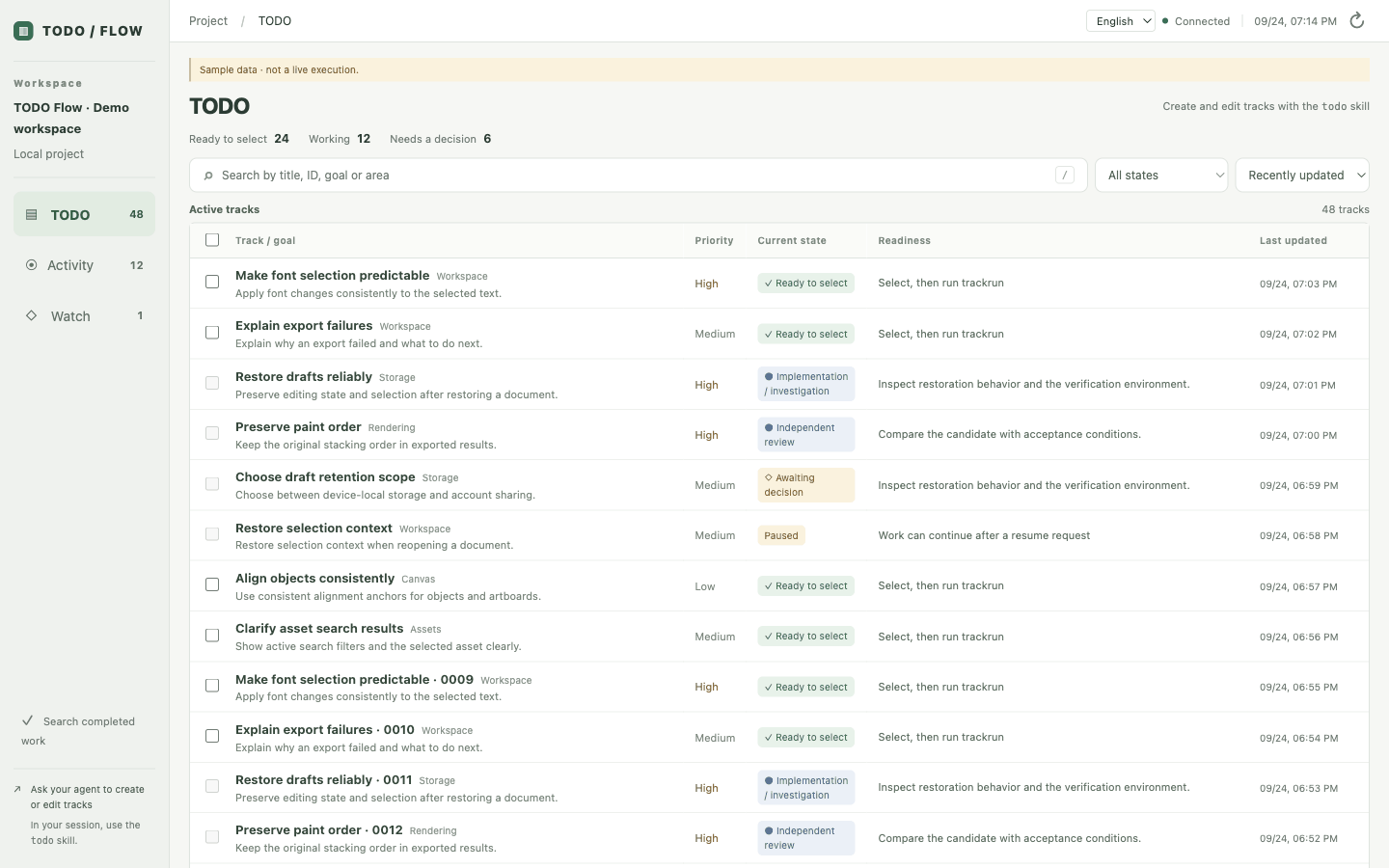 TODO selection, activity, document review and archive in the running dashboard