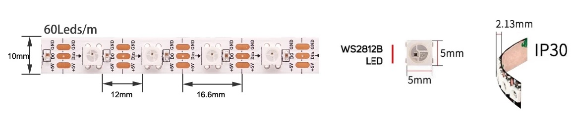 Led strip specifications