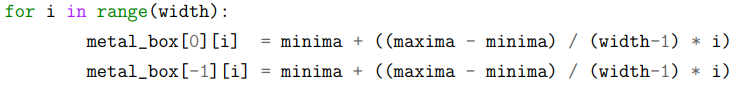 Calculating the top and bottom potential values