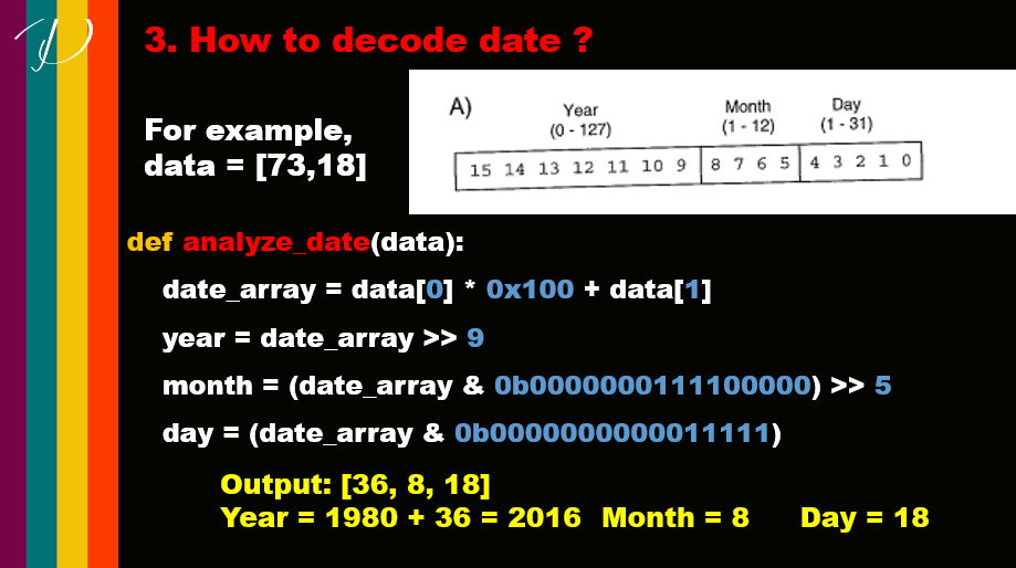 How to decode date?