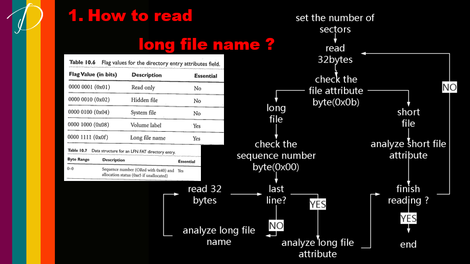 How to read long file name?