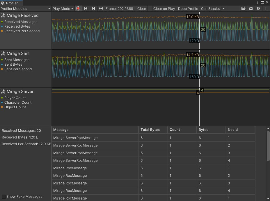 Profiler example