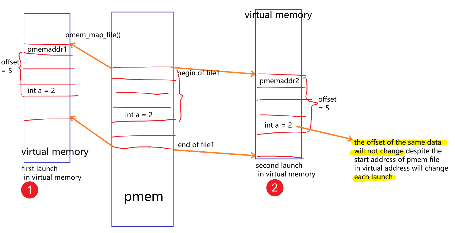 image-20220502214506543