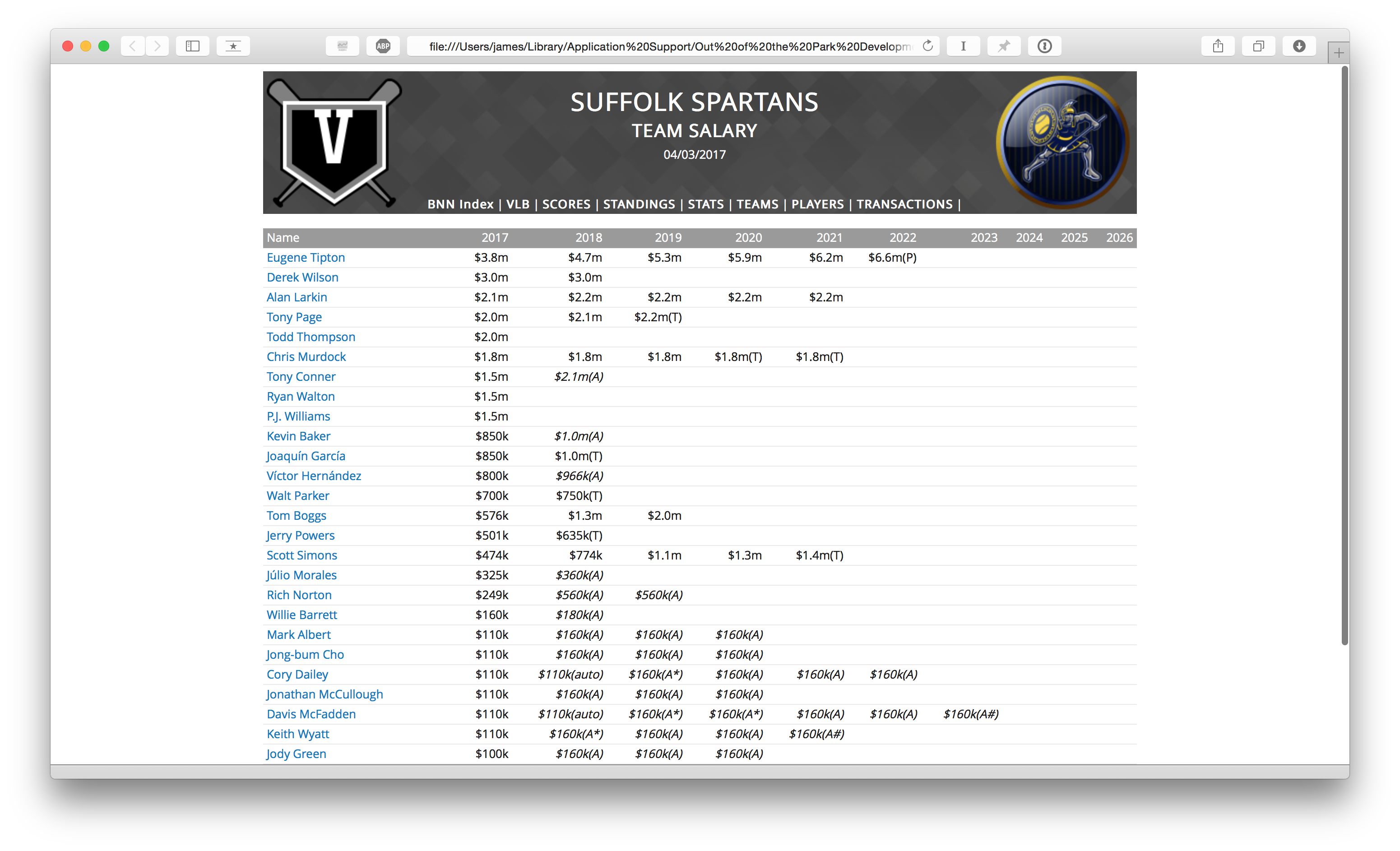 HTML Salary Screen View