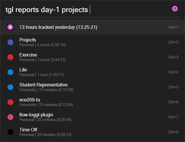 View tracked time report by project