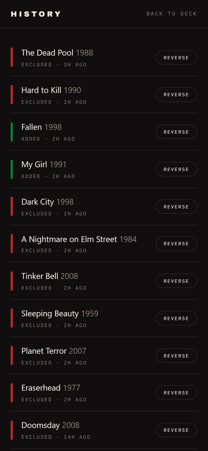 Fliparr swipe history listing added and excluded movies with reverse buttons