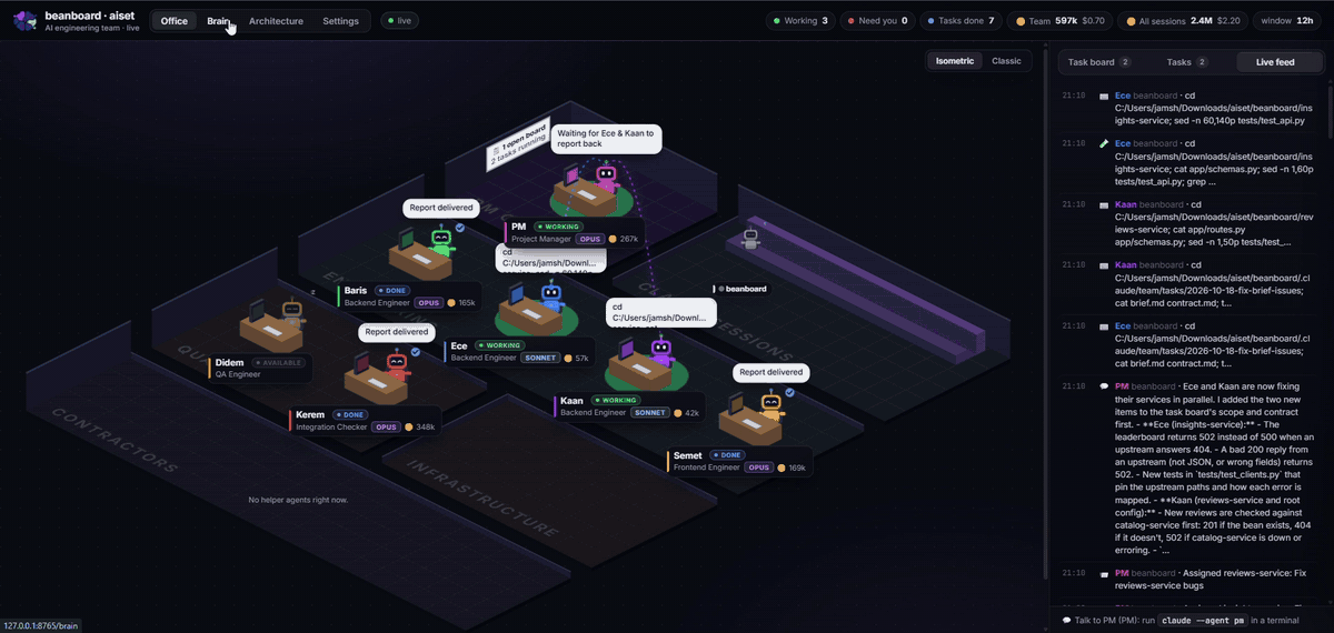 The Brain: live trails from each agent to the files and briefs it is reading and writing