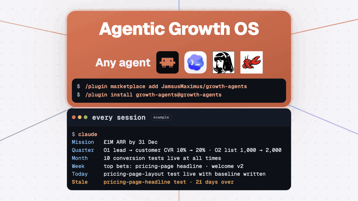 The growth-agents blueprint: the Agentic Growth OS hub and the every-session briefing, zooming out to goals, retros, the team of skills, experiment rules, guardrails and tools