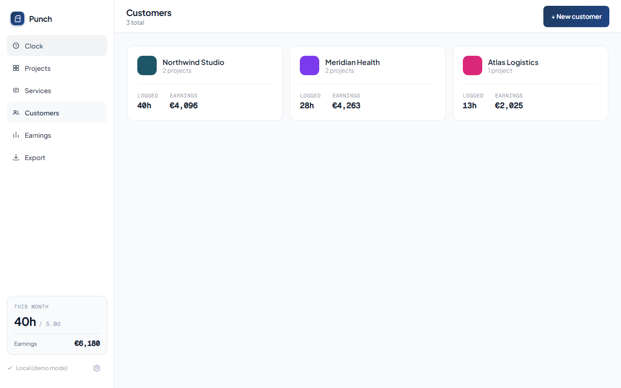Customers view