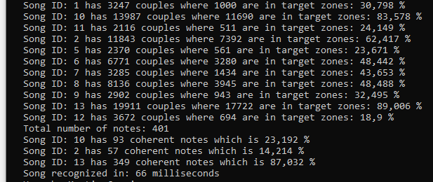 debug information