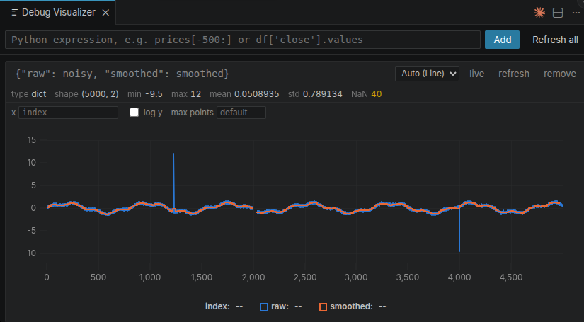 Two arrays overlaid in one plot