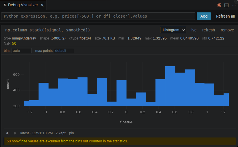 Histogram with non-finite values reported