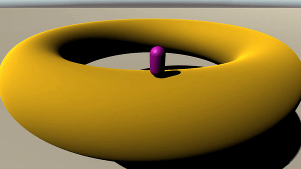 First implementation of camera and player movment