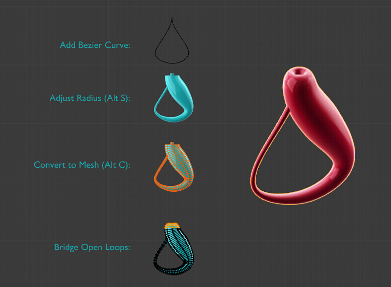 Klein bottle tutorial