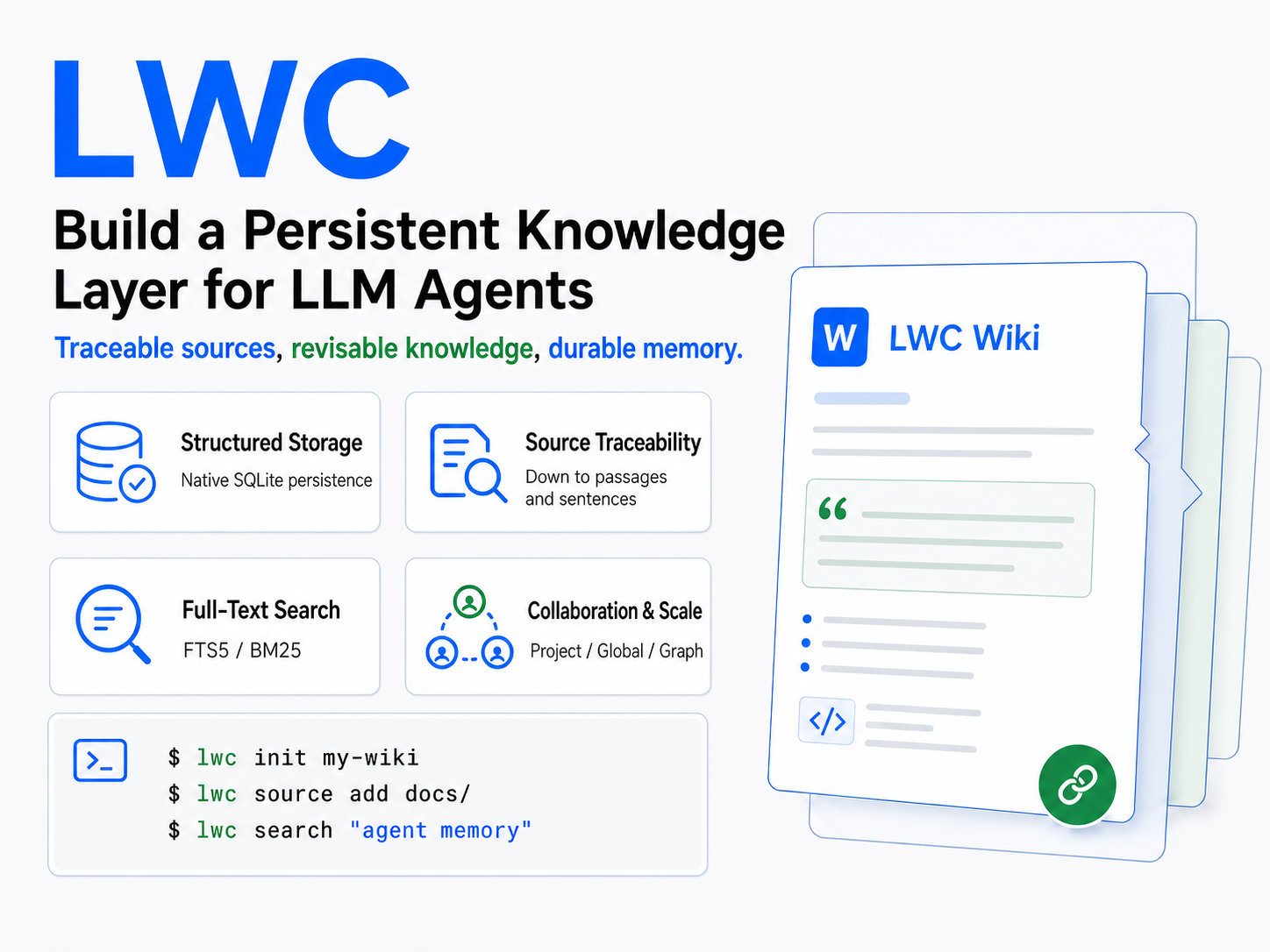 LWC product overview