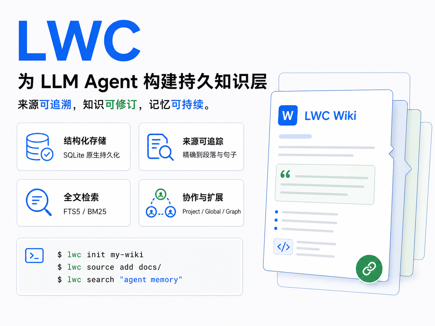 LWC 产品概览