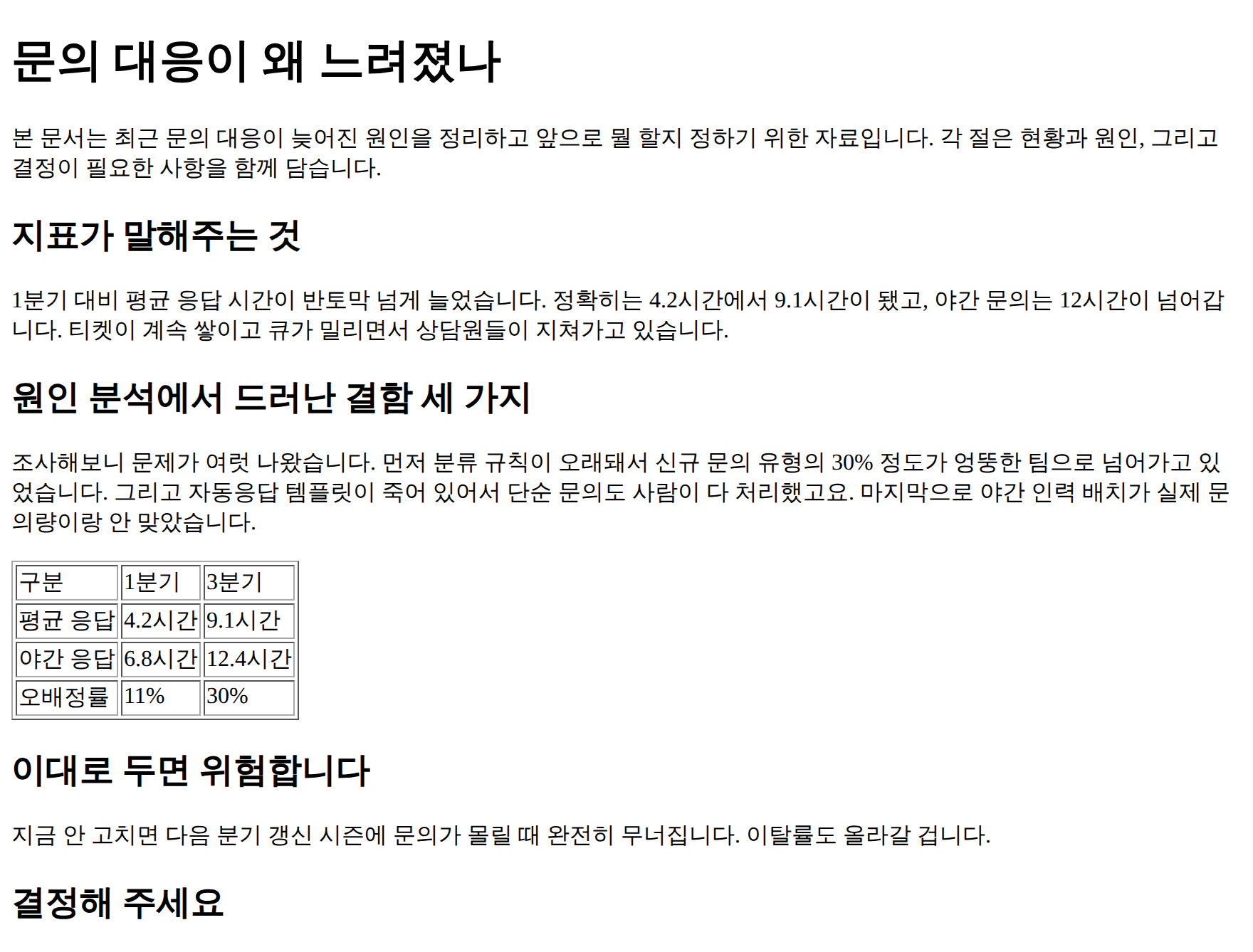 브라우저 기본 스타일로 표시한 가상 문서